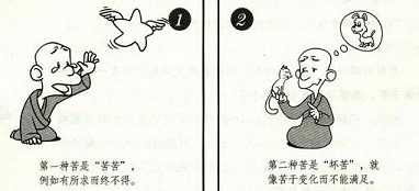 什么是苦苦、坏苦、行苦?